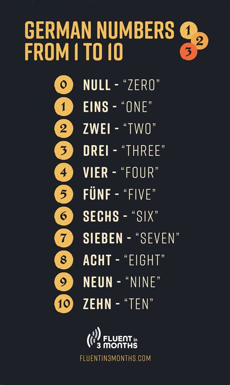 how to use 1-10 in german sentences
